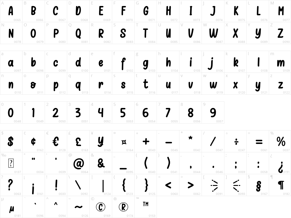 Chilli Sauce Character Map