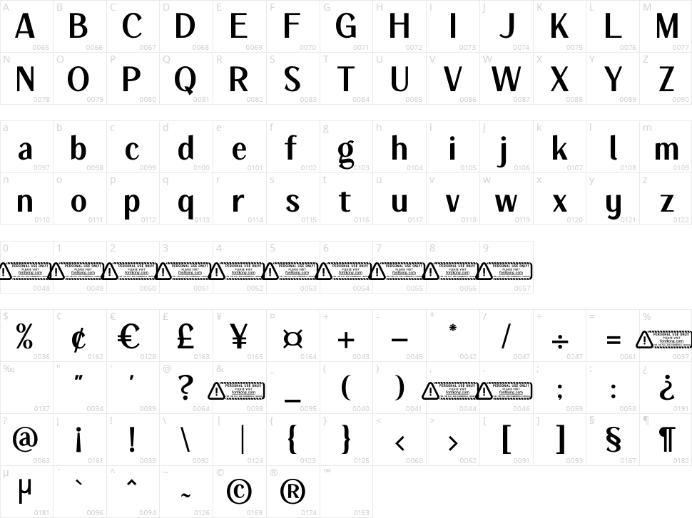 Chillout Character Map