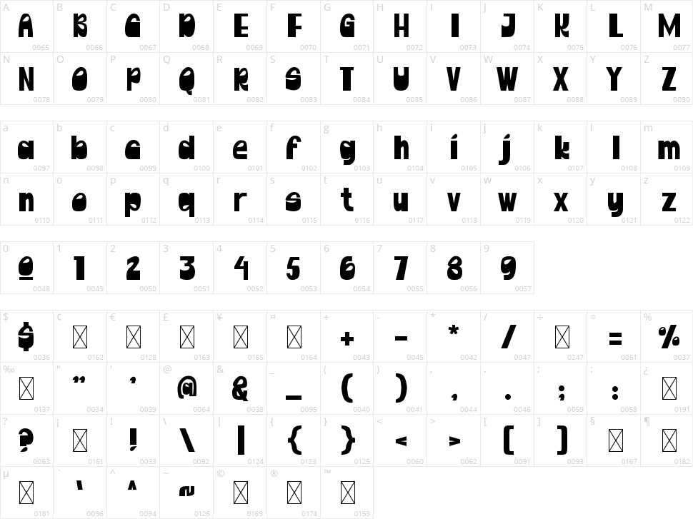Chilok Character Map