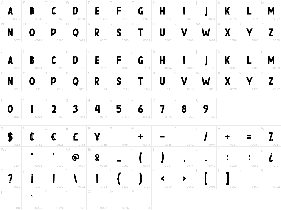 Chimfly Character Map