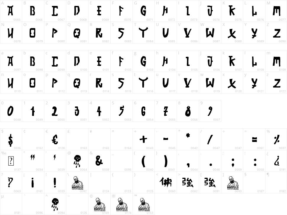 China Club Character Map