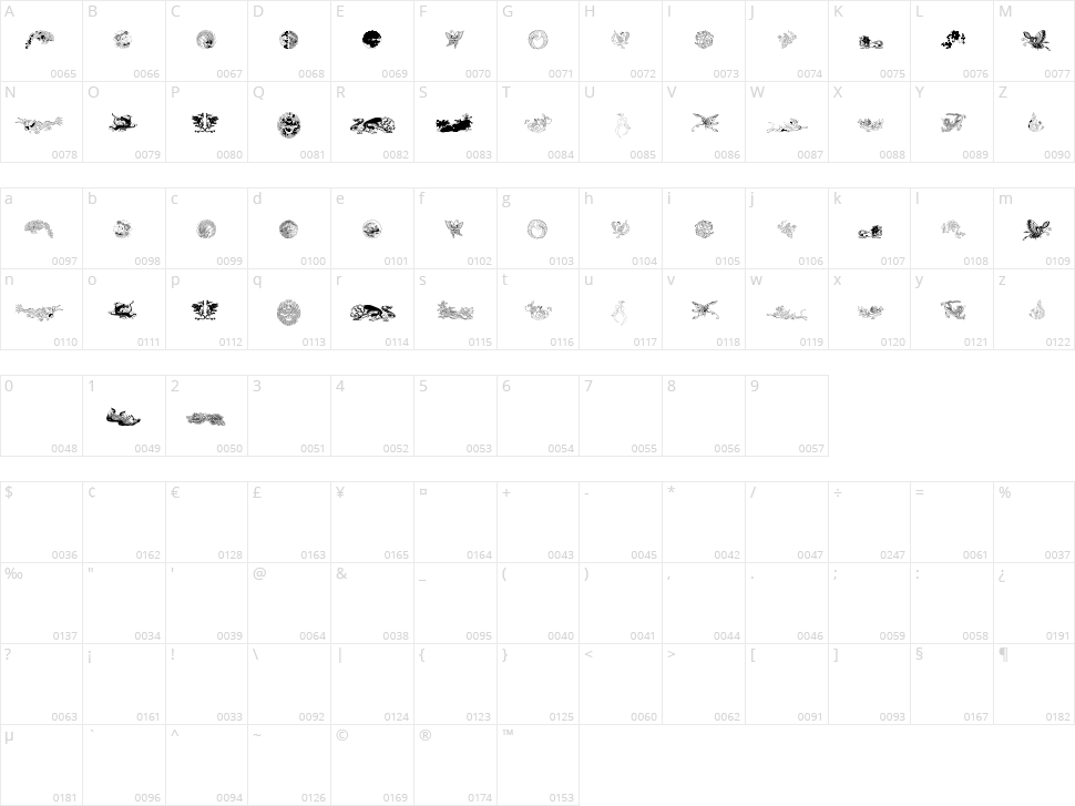 Chinatoo Character Map