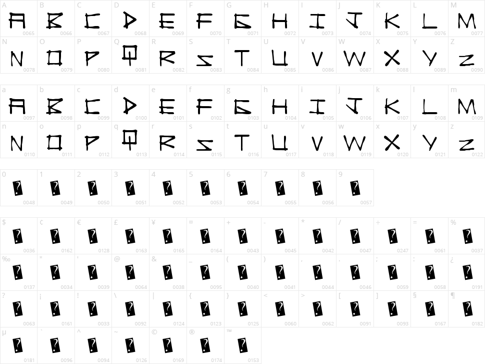 China Town Character Map