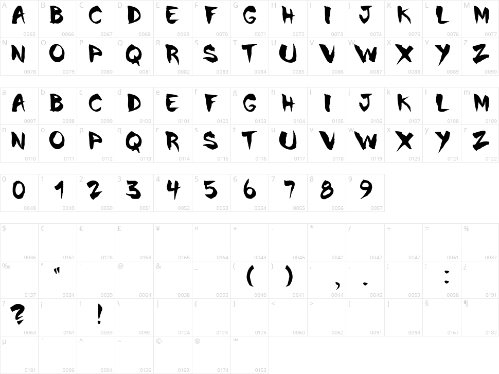 Chinela Brush Character Map