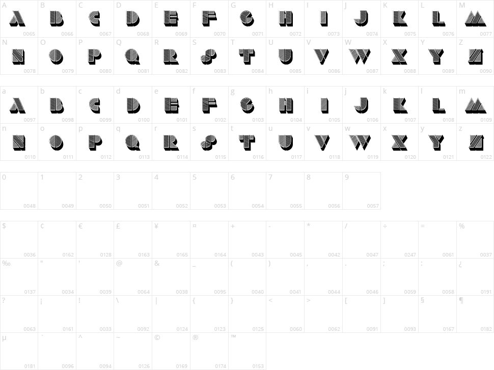 Chinese Market Character Map