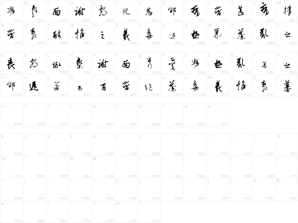 Chinese Cally TFB Character Map