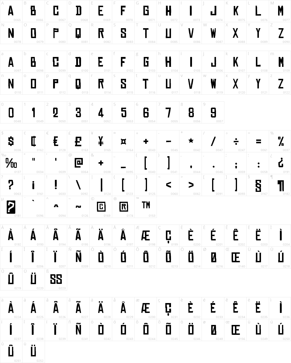 Chinese Rocks Character Map