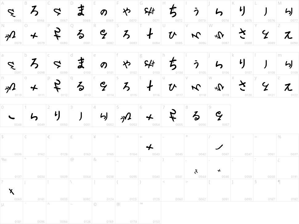 Chinese troops waiting at the border Character Map