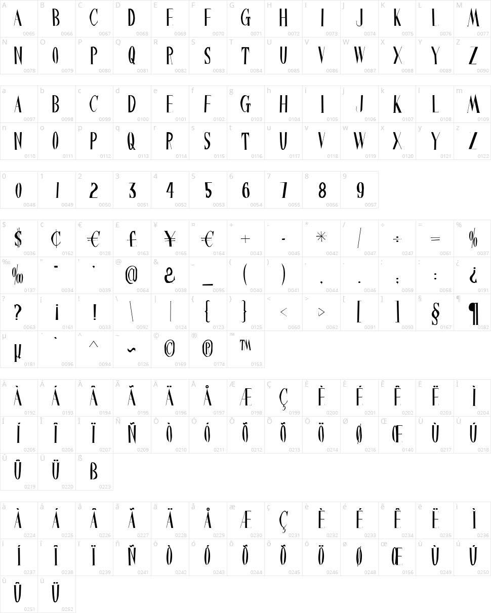 Chinese Watch Shop Character Map