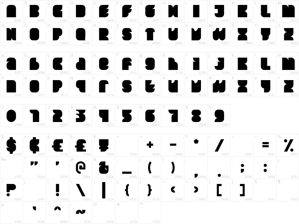 Chingchay Character Map