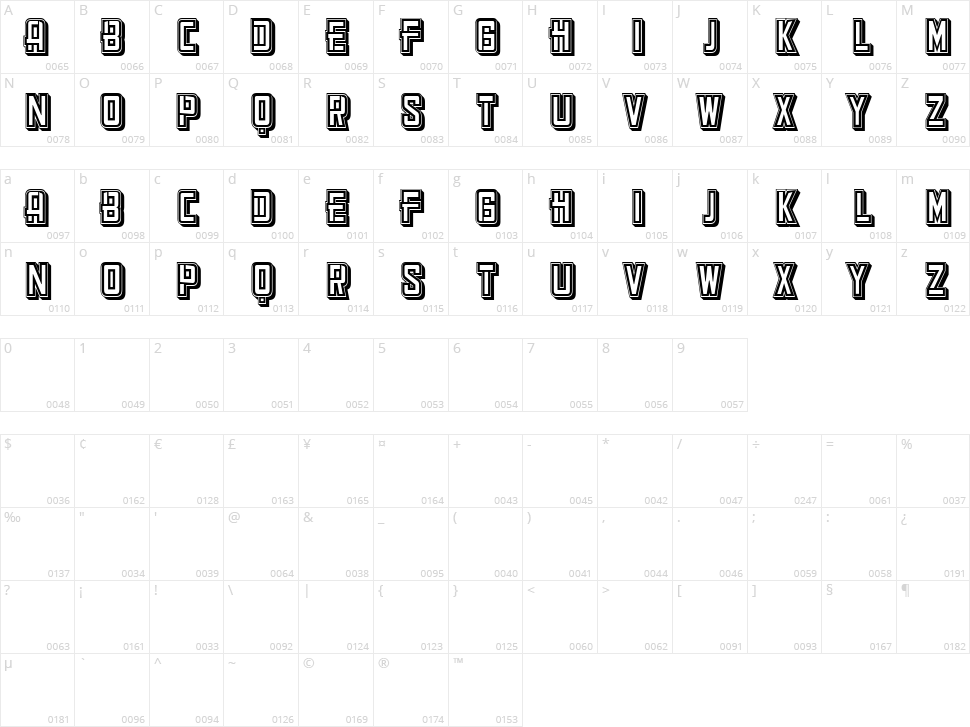 Chinois Character Map