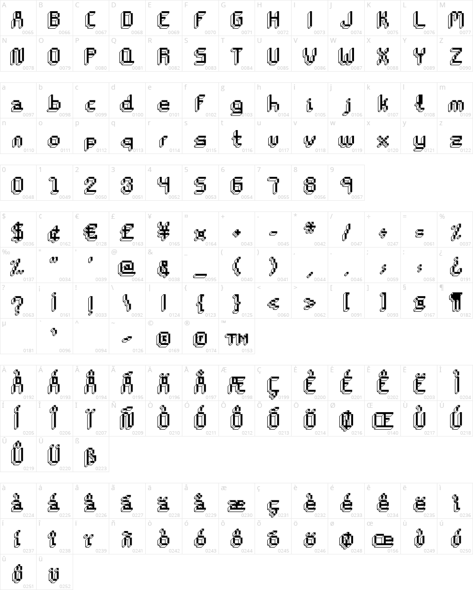 Chip Tunes Character Map