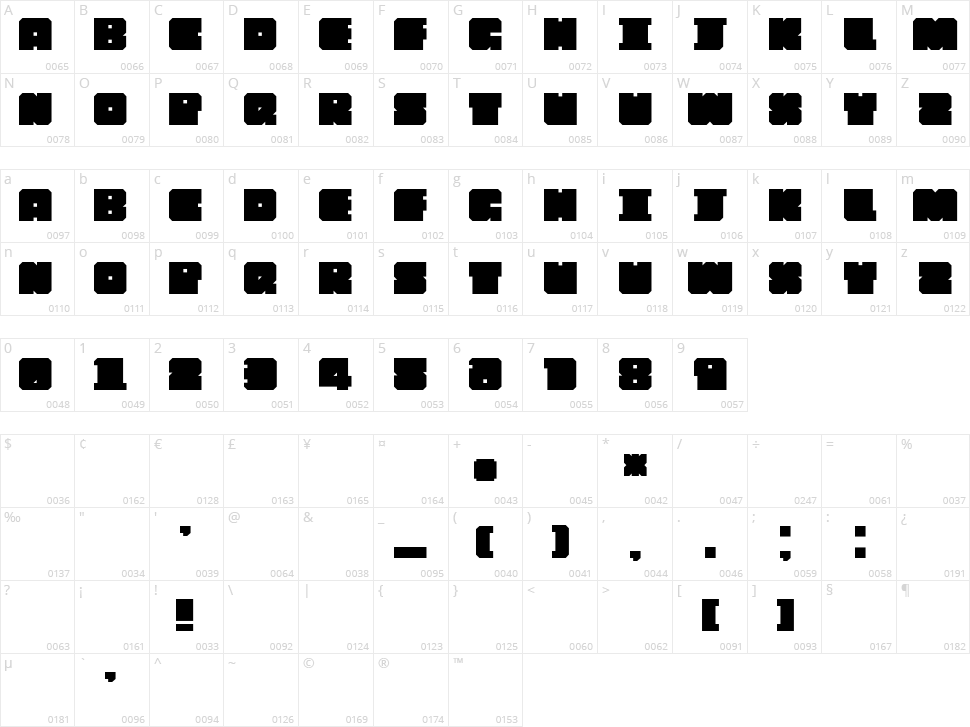 Chipblocked Character Map