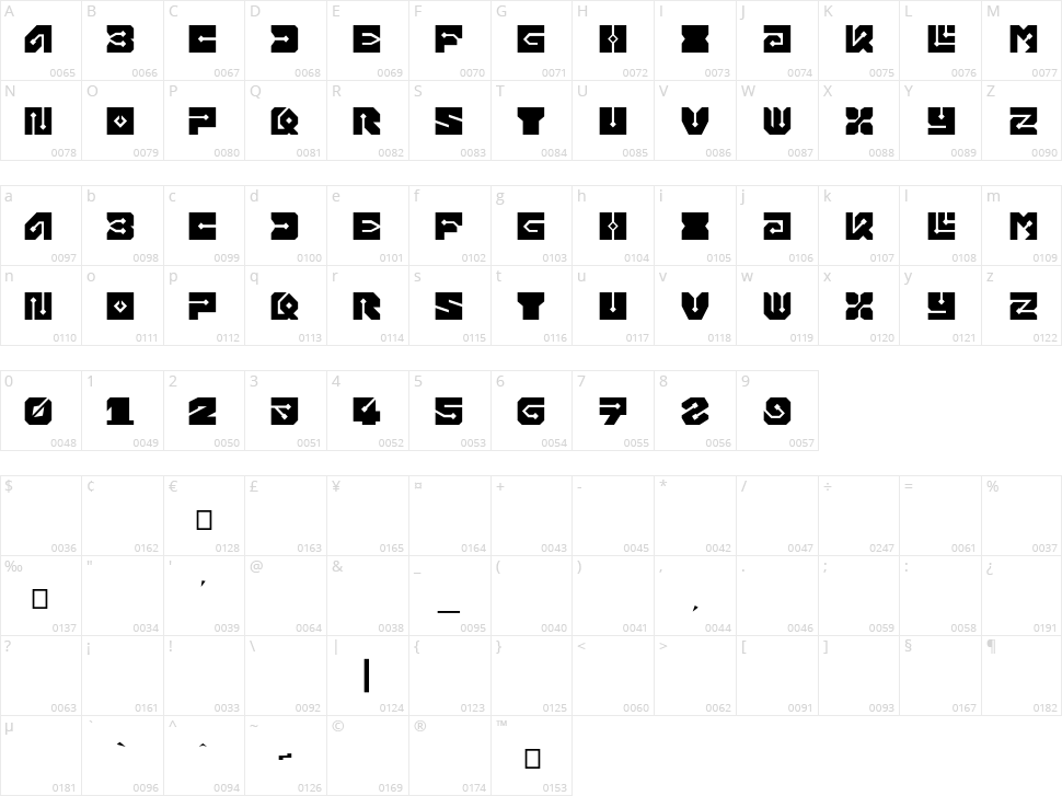 Chipboard Character Map