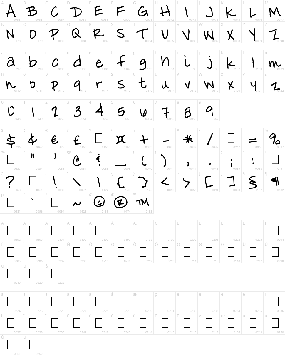 Chips & Salsa Character Map