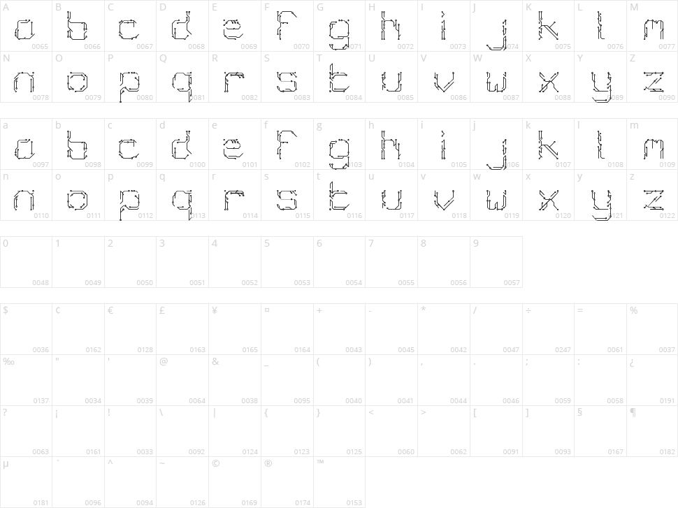 Chiptype Character Map