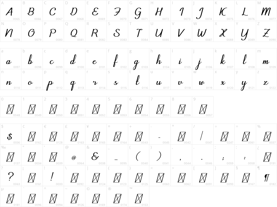 Chiqua Character Map
