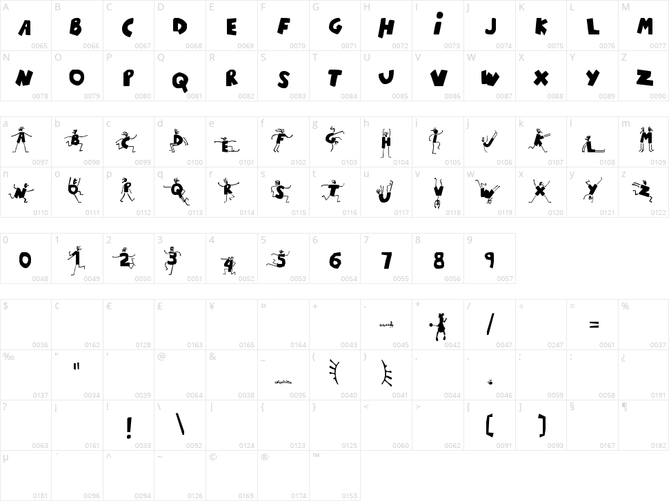 ChiquiFont Character Map