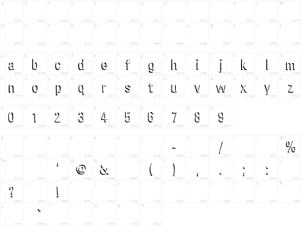 Chira Shadow Character Map