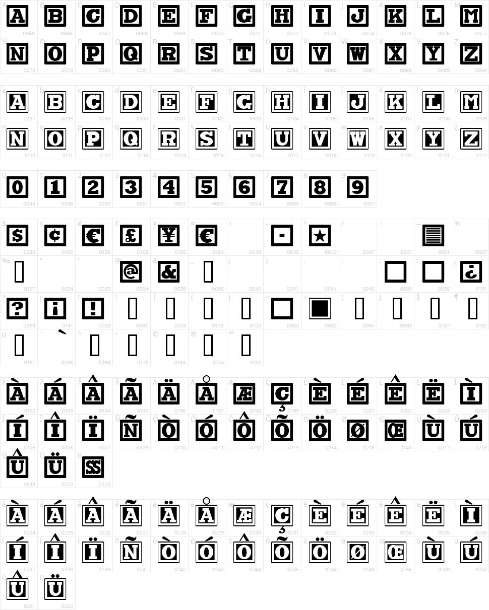 ChockABlockNF Character Map