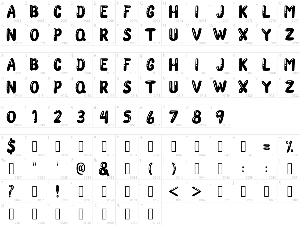 Choco Bubble Character Map