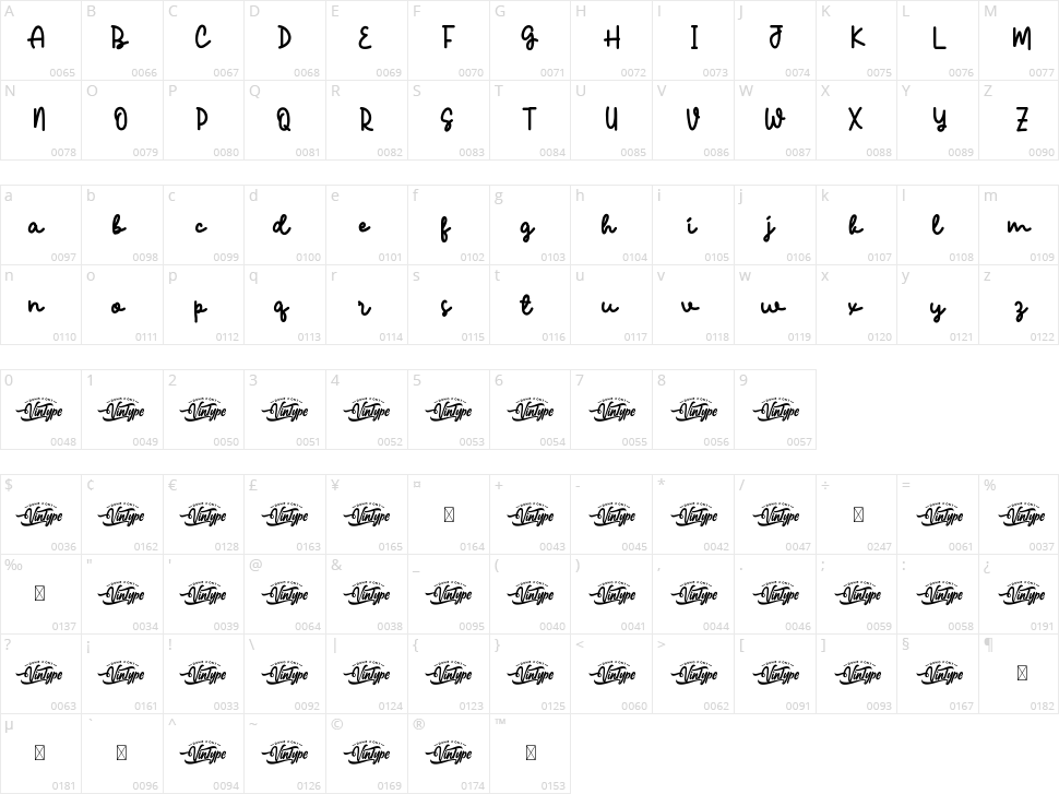 Choco Mellow Script Character Map