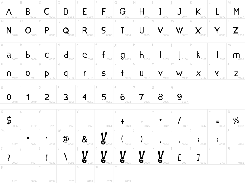 Chocolat Bleu Character Map