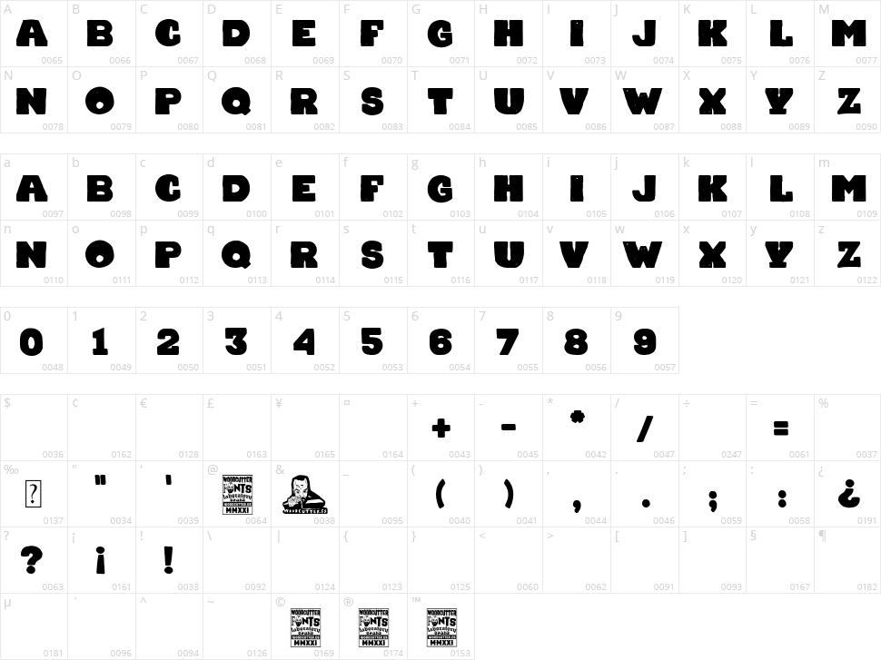 Chocolate Team Character Map