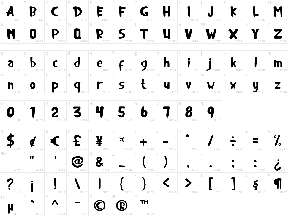 Chocolate Valentine Character Map