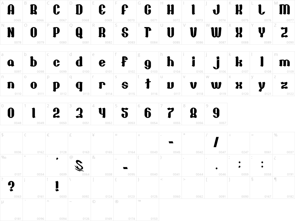 Chocolate G Character Map