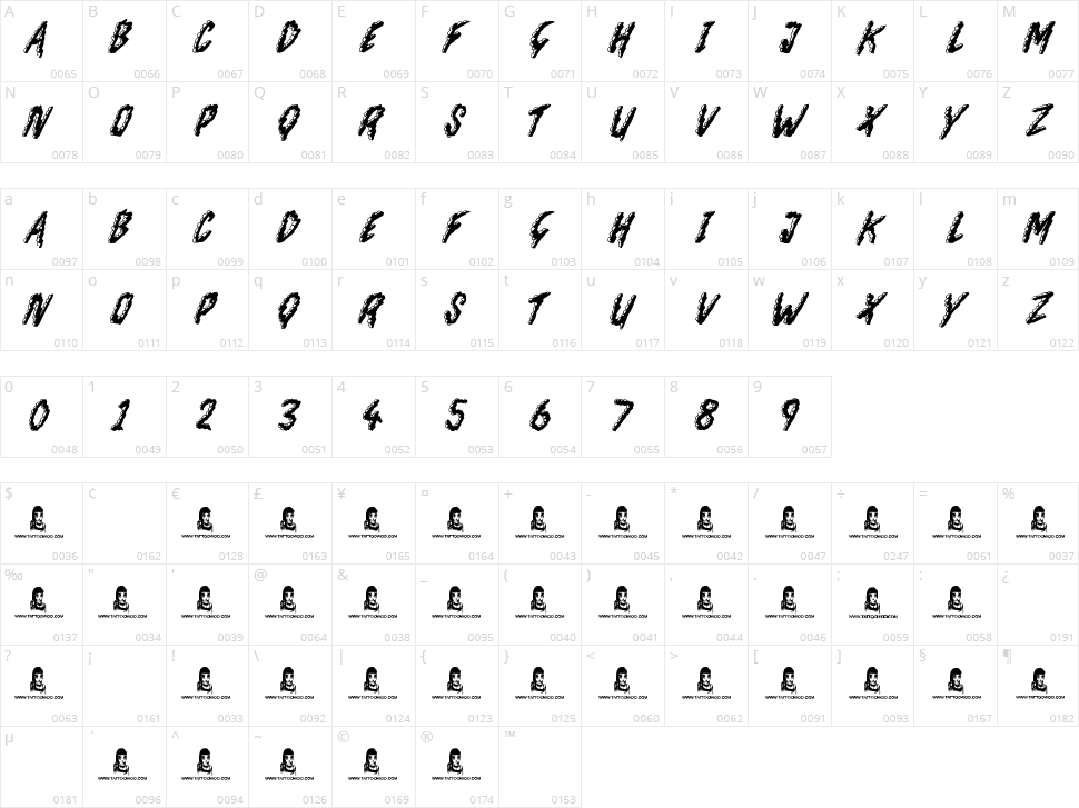 Chocolate Smoothie Character Map