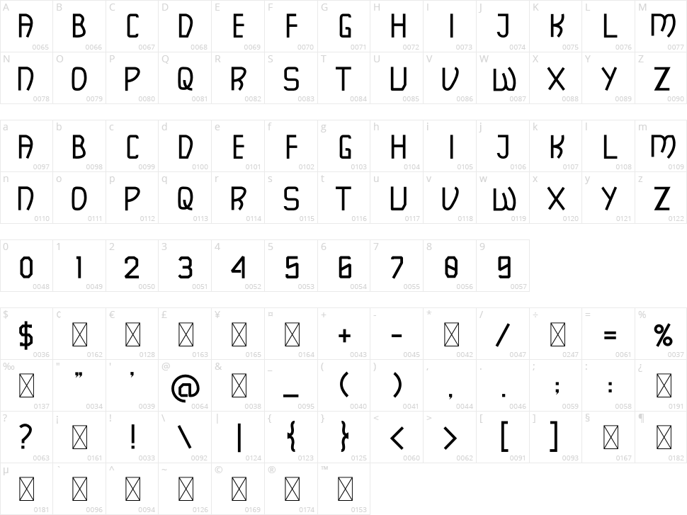 Chocolatte Character Map