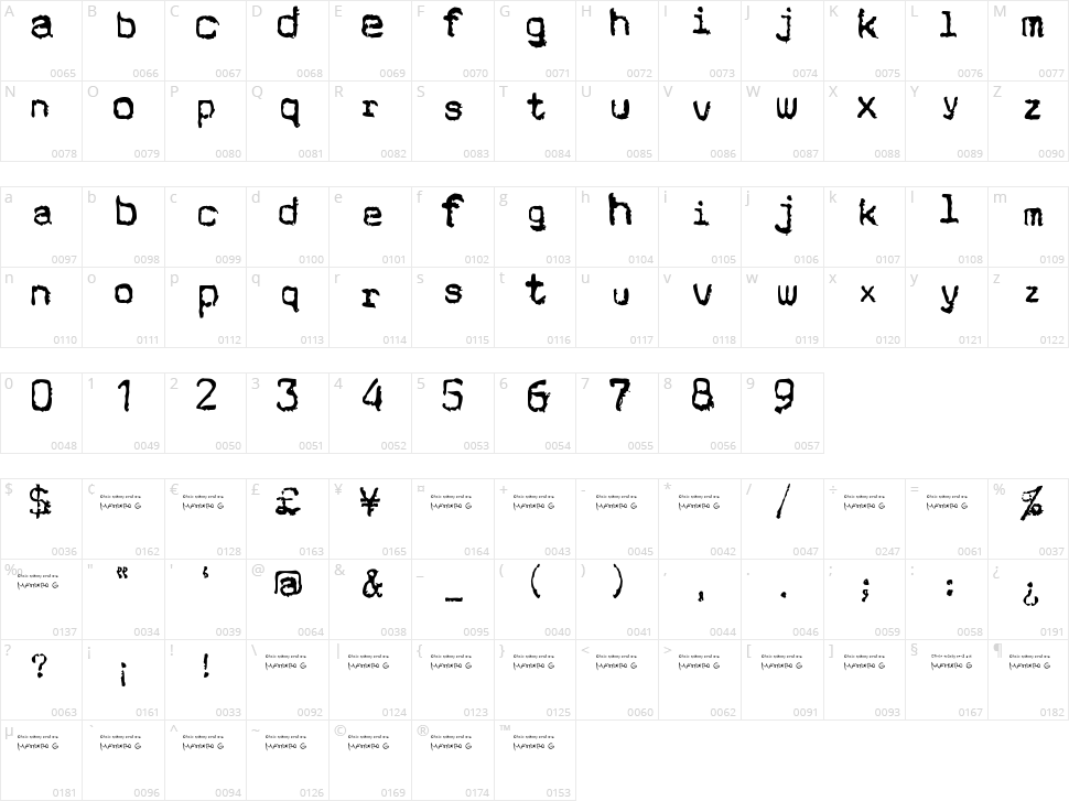 Cholo Sperry Rand R20 Character Map