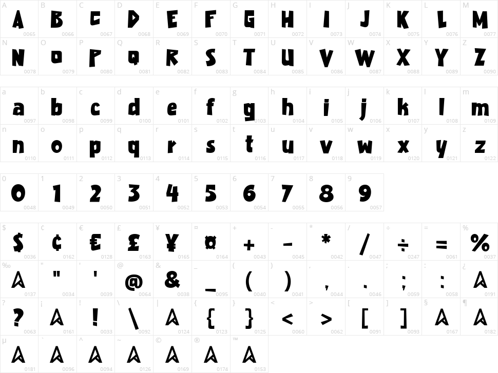 Chomiqy Character Map