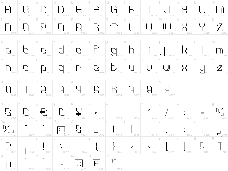 Chomplek Sanity Character Map