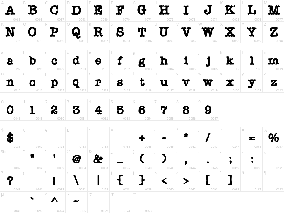 Chonker Character Map