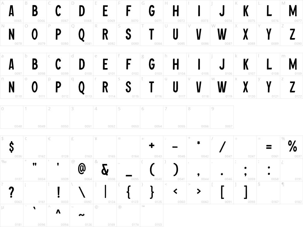 Chopader One Character Map