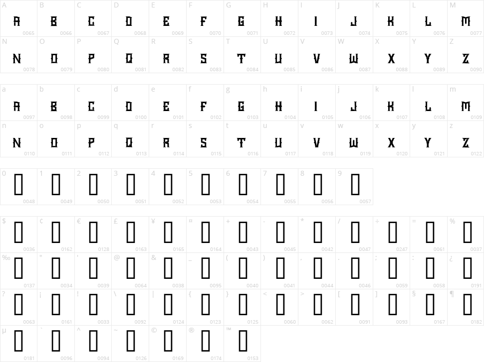Chopper City Character Map