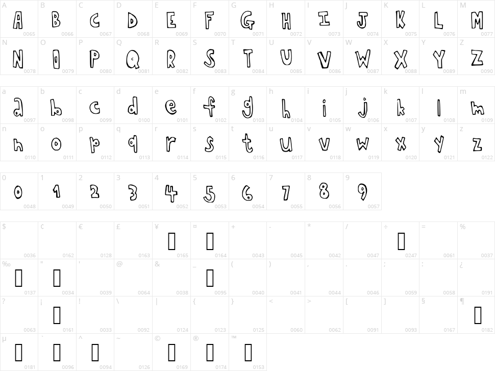 Chopstickfont Character Map