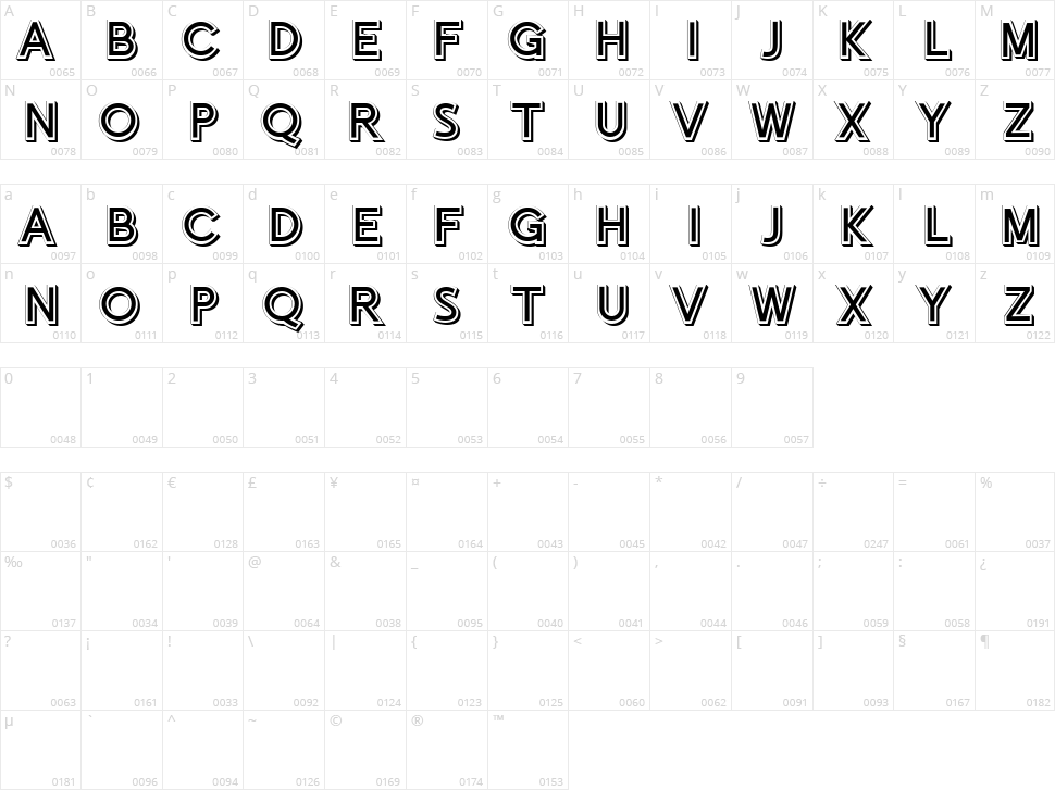 Chortle Faces Character Map