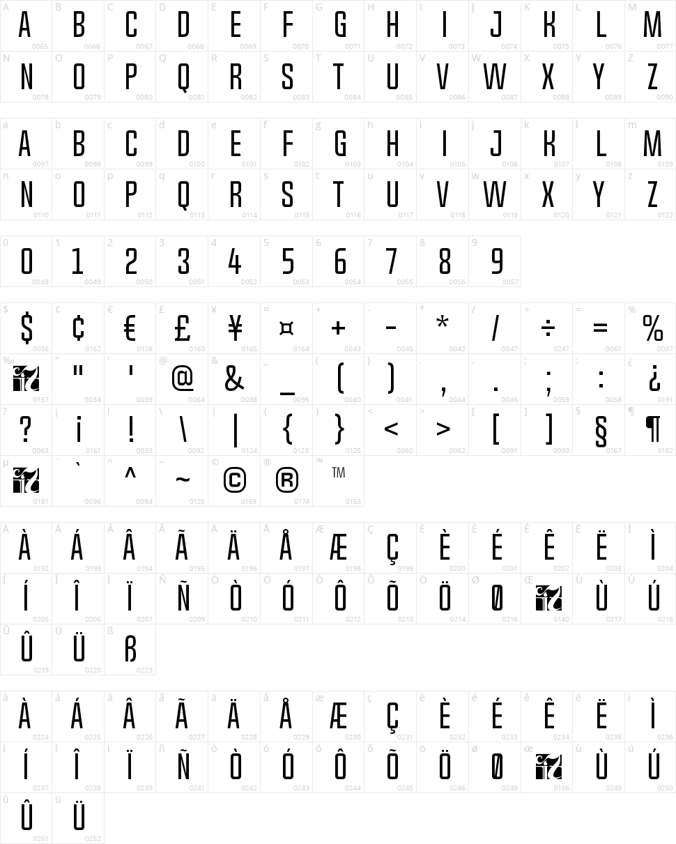 Chosence Character Map