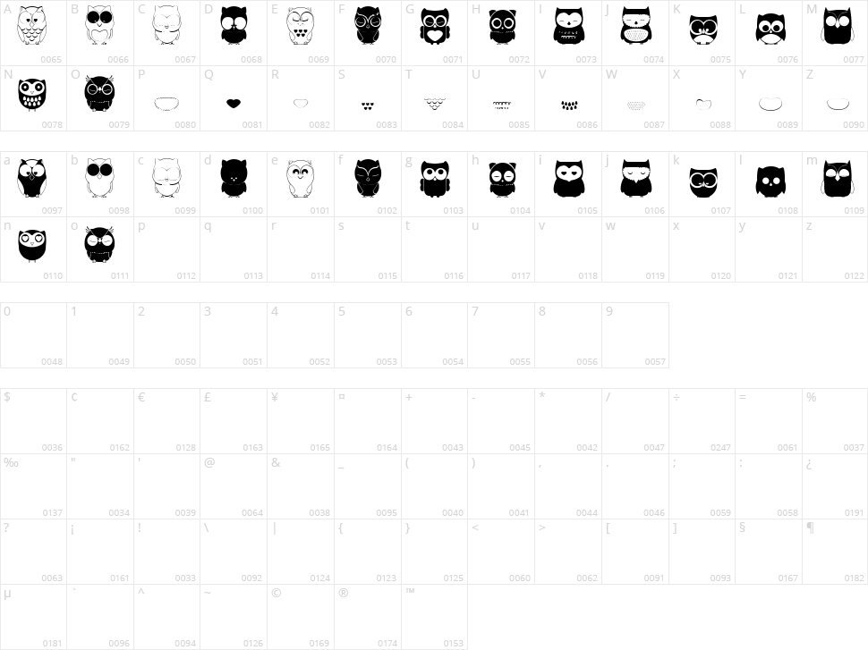 Chouette alors Character Map