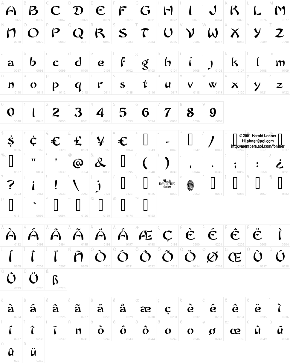 Chow Fun Character Map