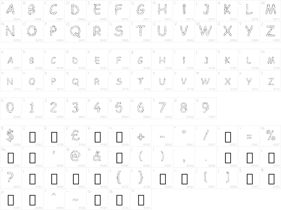 Chowes Character Map