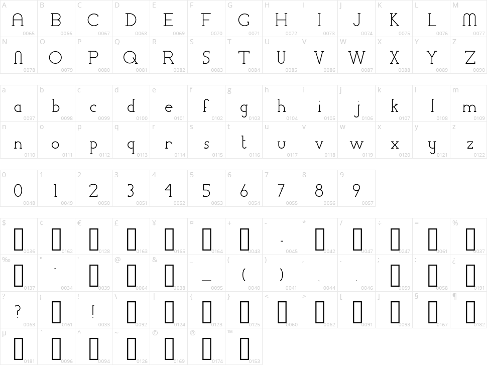 Chremsel Serif Character Map