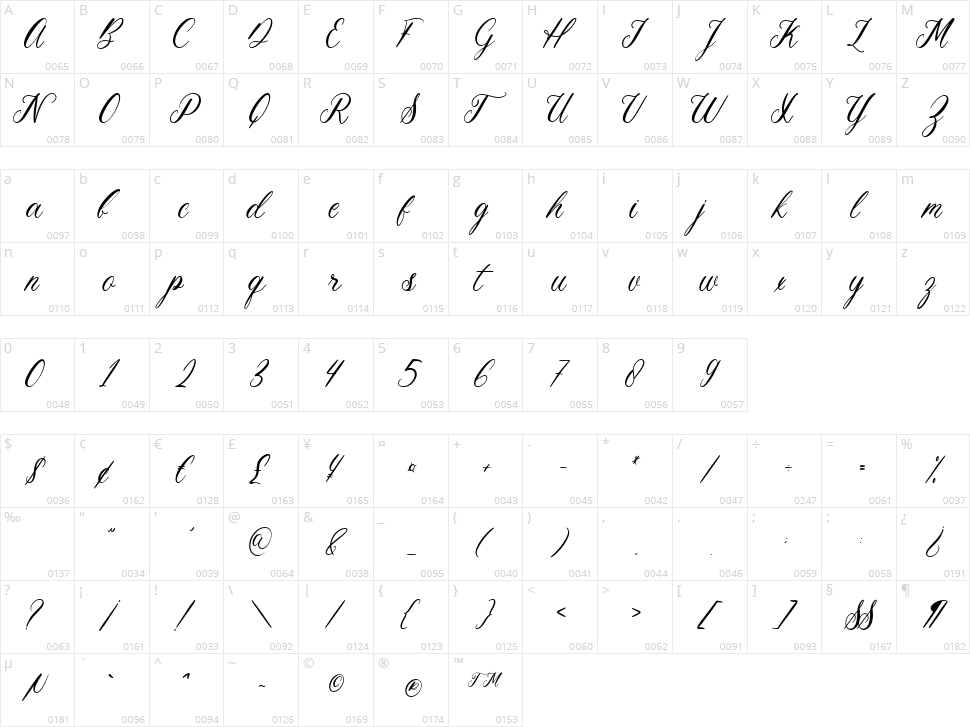 Chriselda Character Map