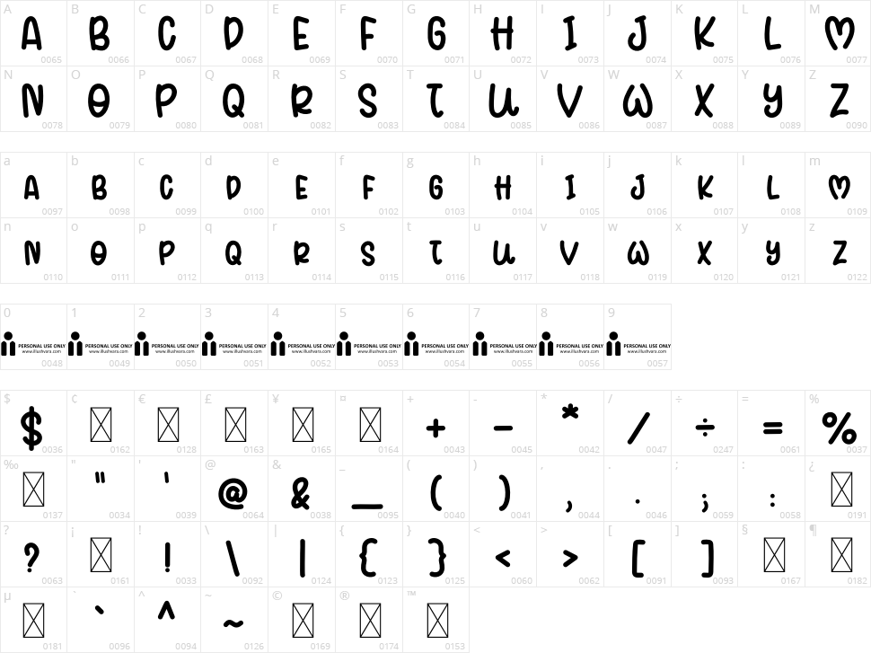 Christ Moon Character Map