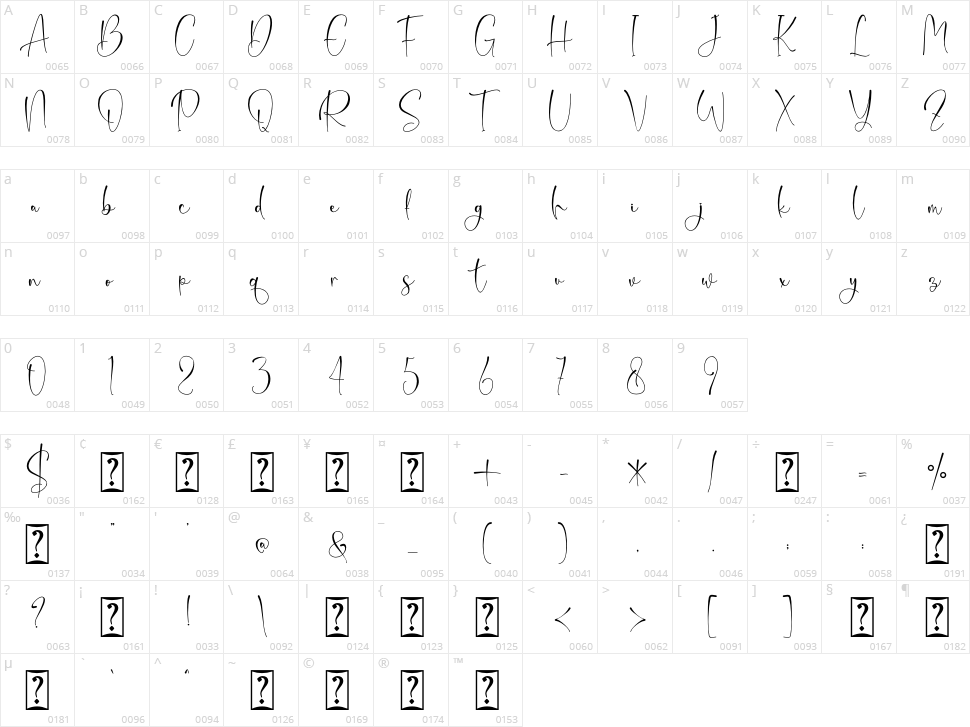 Christ White Character Map