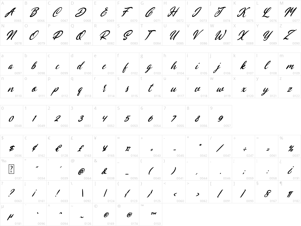 Christaline Character Map
