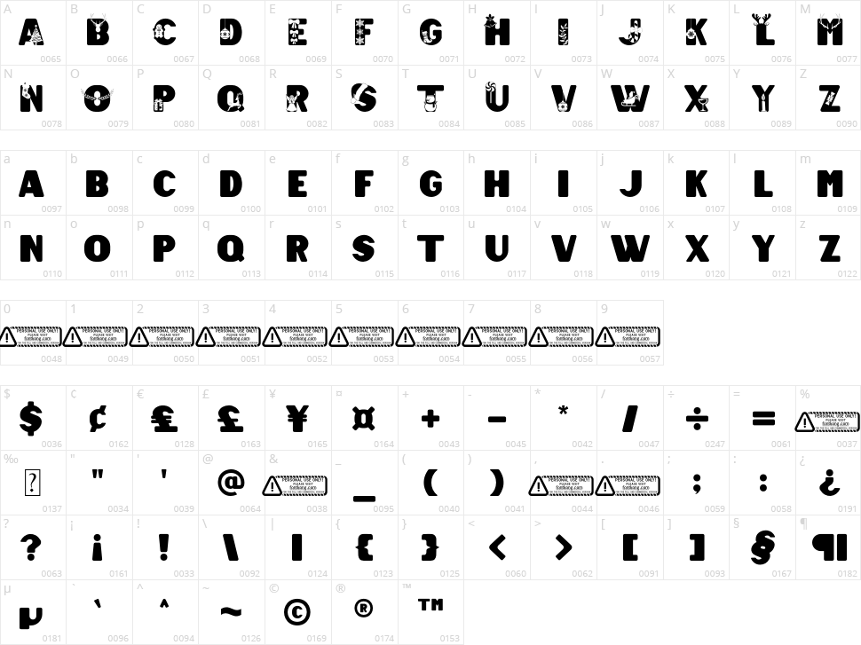 Christbell Character Map